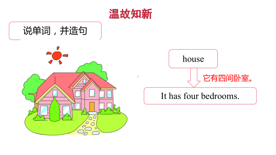 教科版（广州）四年级上册英语Module 2 My house Unit 4 I live in a big house 第二课时 ppt课件.pptx_第3页