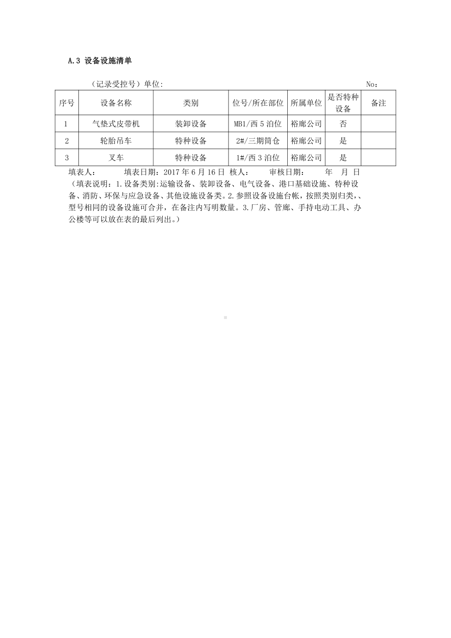 普通货物粮食类风险点（作业活动、设备设施）风险辨析登记汇总表.docx_第3页