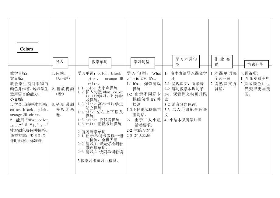 闽教版三年级上册Unit 6 Colors-Part B-教案、教学设计-市级优课-(配套课件编号：90350).doc_第1页