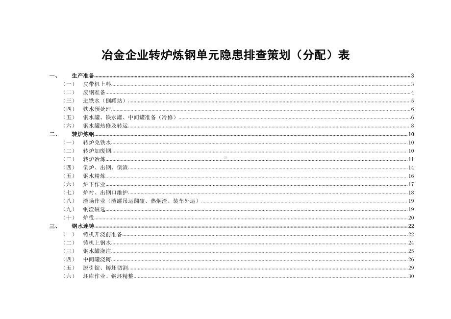 炼钢单元隐患排查策划（分配）表（04）.doc_第1页