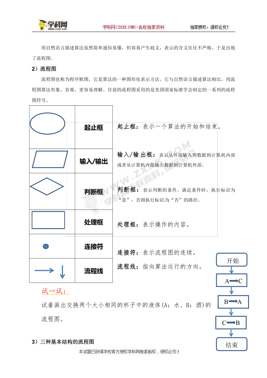 （2021新教科版）高中信息技术必修一 2.1计算机解决问题的过程 教案.doc_第3页