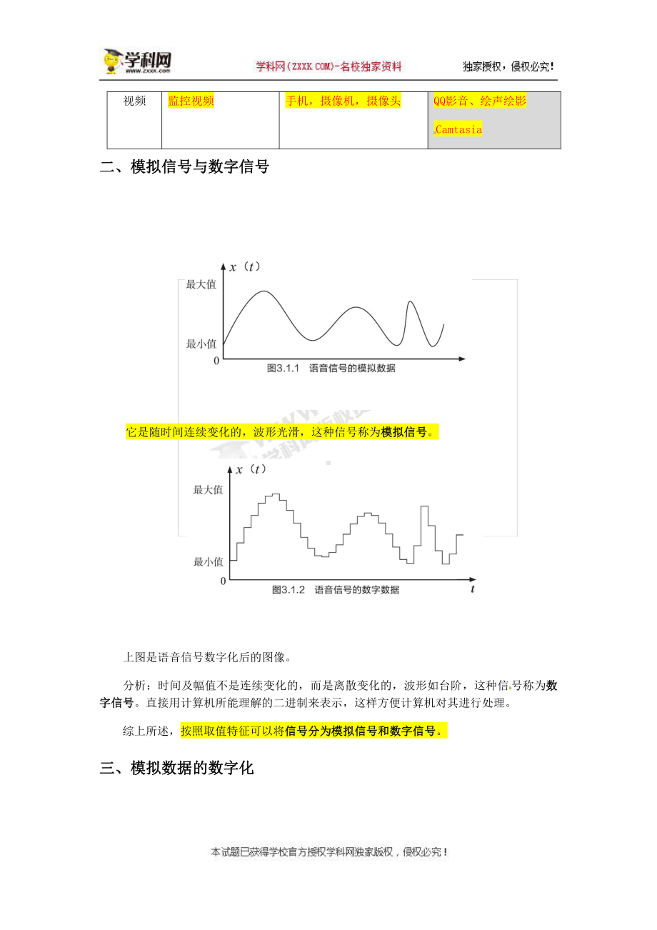 （2021新教科版）高中信息技术必修一 3.1数据编码学案（第一课时）.docx_第2页