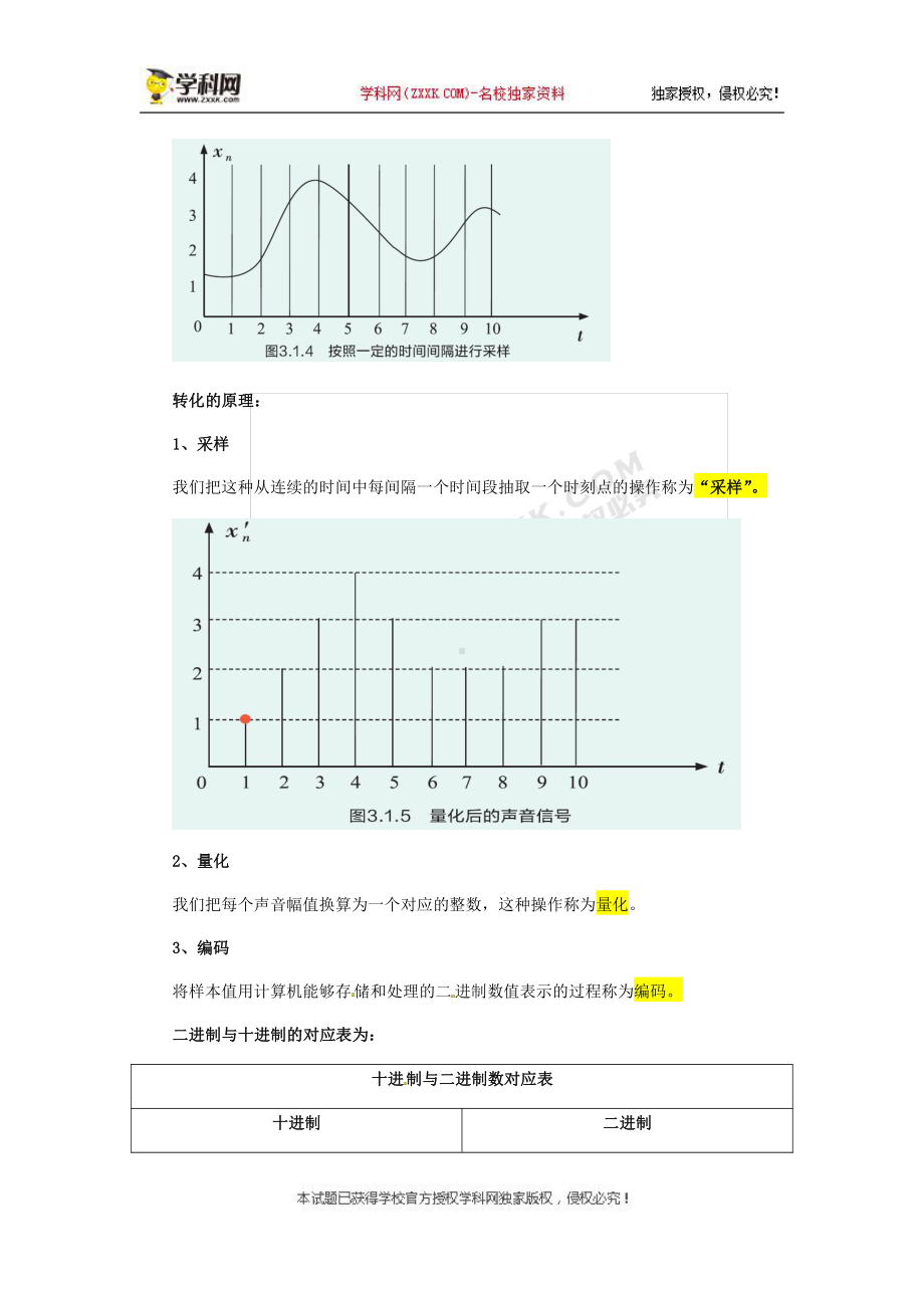 （2021新教科版）高中信息技术必修一 3.1数据编码学案（第一课时）.docx_第3页