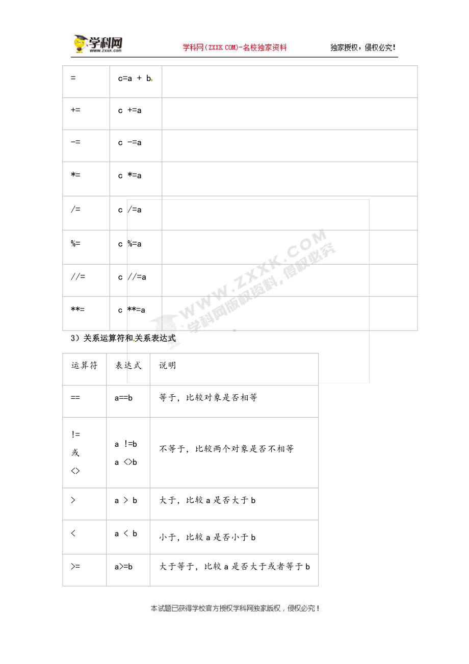 （2021新教科版）高中信息技术必修一 2.2 做出判断的分支（第一课时）学案.docx_第3页