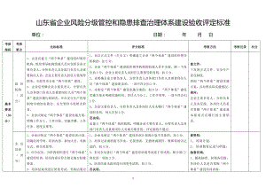 两个体系验收评估标准(1000分).docx