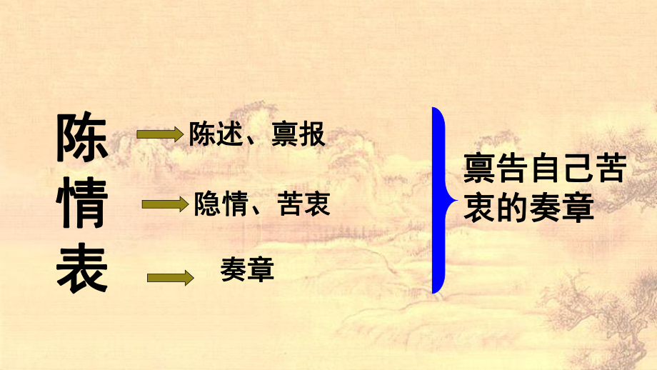 （2021新统编版）高中语文选择性必修下册9 陈情表 ppt课件.pptx_第3页