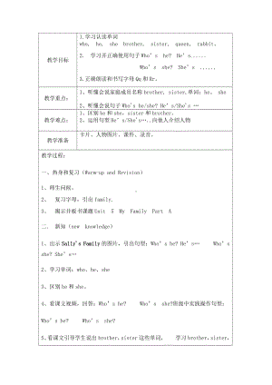 闽教版三年级上册Unit 5 My Family-Part A-教案、教学设计--(配套课件编号：e06e6).docx