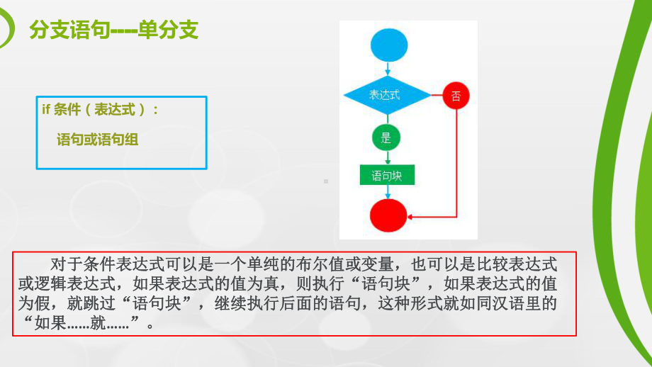 （2021新教科版）高中信息技术必修一 2.2 做出判断的分支（第二课时） ppt课件.pptx_第3页