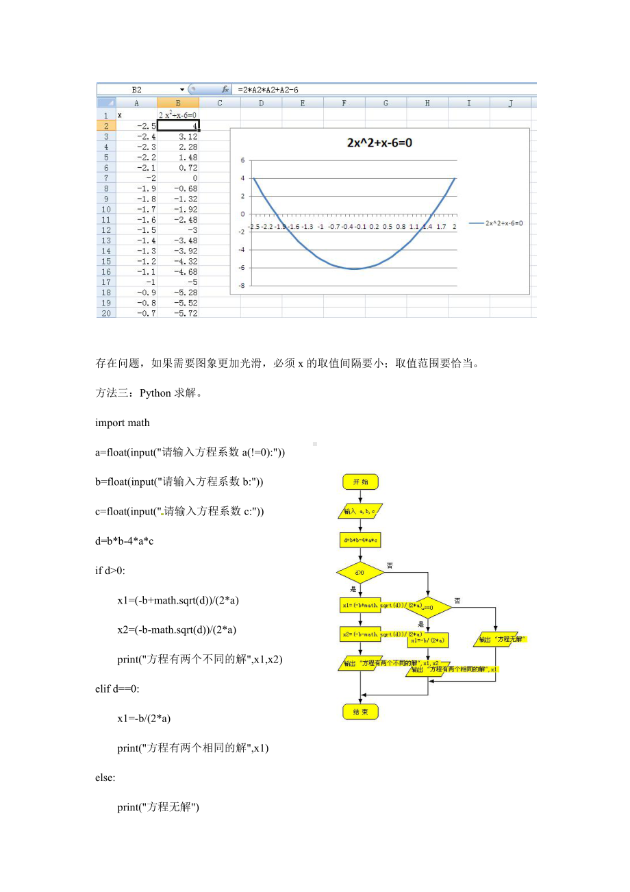 （2021新教科版）高中信息技术必修一 4.2 数值计算教案（第1课时）.docx_第2页