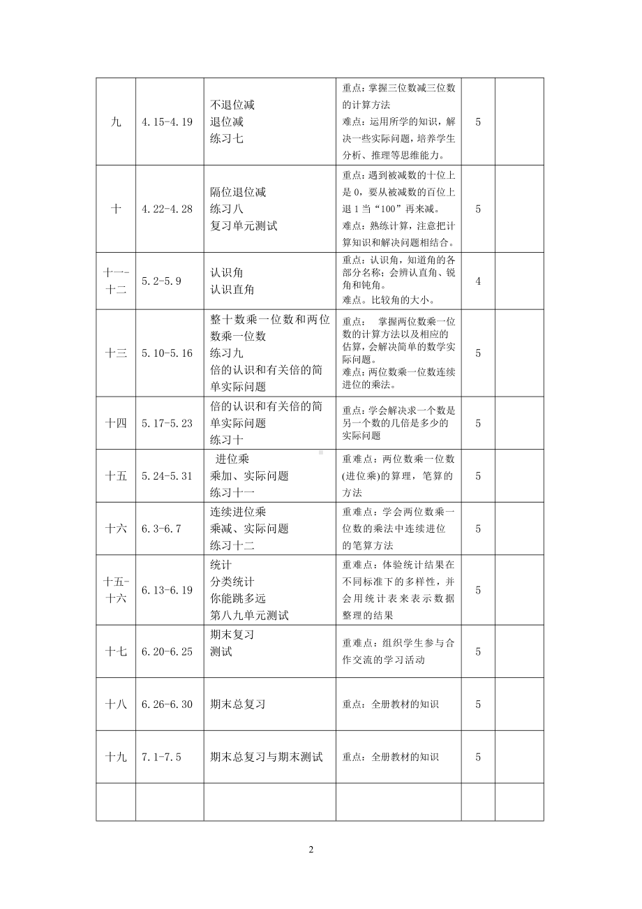 苏教版二年级数学下册第1单元《有余数的除法》教学计划及教案（共4个课时）.doc_第2页