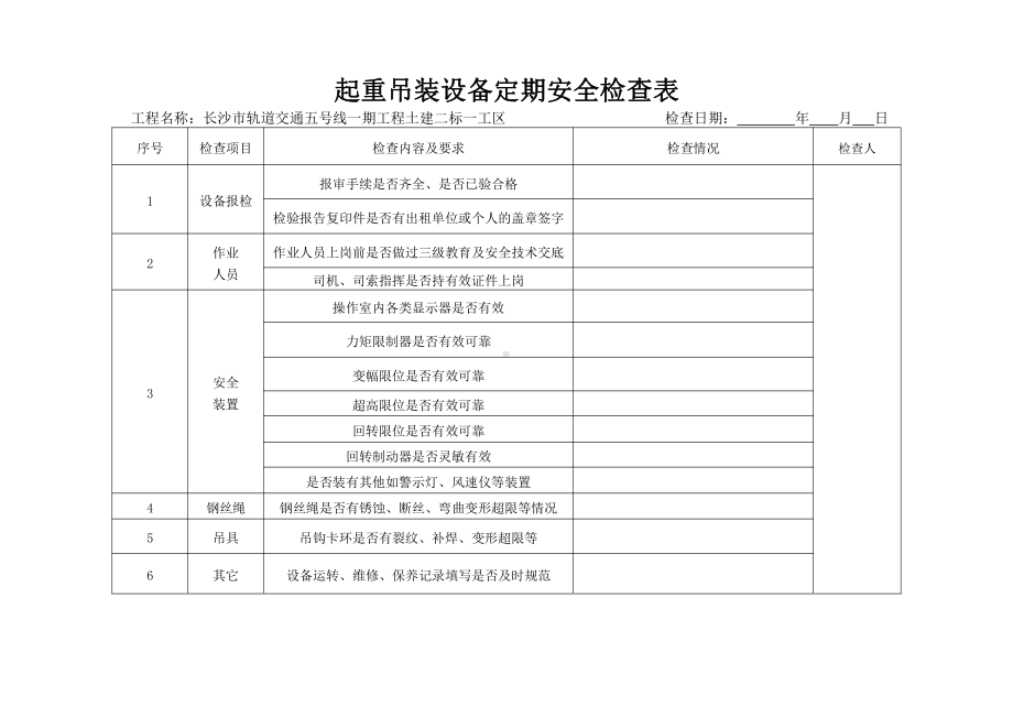 起重吊装安全检查表.doc_第1页