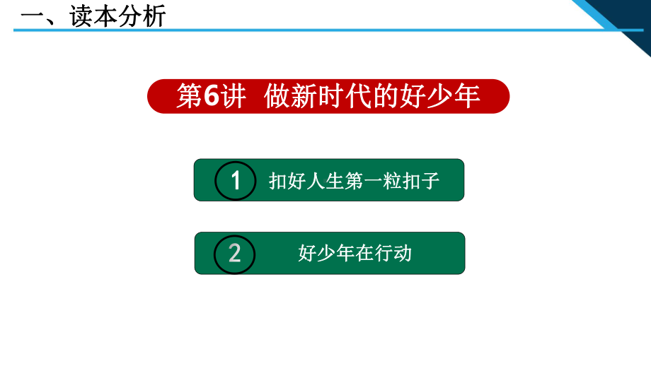 （解读《习近平新时代特色社会主义思想学生读本》小学低年级版）第6讲 第2课“好少年在行动”.ppt_第2页