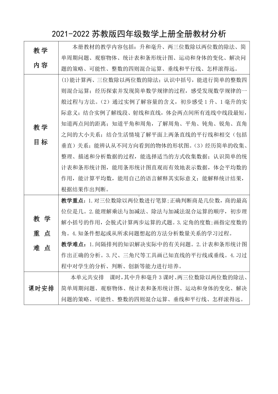 2021-2022南京某校苏教版四年级数学上册全册教材分析.docx_第1页