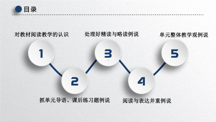 （解读《习近平新时代特色社会主义思想学生读本》小学低年级版）统编版三年级上册语文阅读教学教材分析和教学建议.pptx_第2页