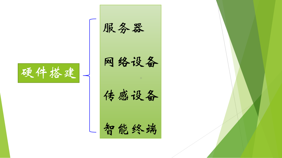 （2021新浙教版）高中信息技术必修二4.2搭建信息系统 ppt课件.pptx_第3页