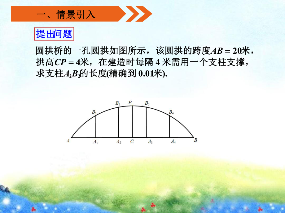 （2020第十届全国高中青年数学教师赛课）G6上海-王奎彩-教学课件-圆的标准方程.pptx_第3页