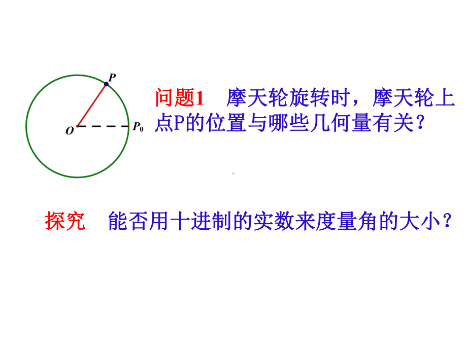 （2020第十届全国高中青年数学教师赛课）F8江苏-刘烨烨-教学课件-弧度制.ppt_第3页