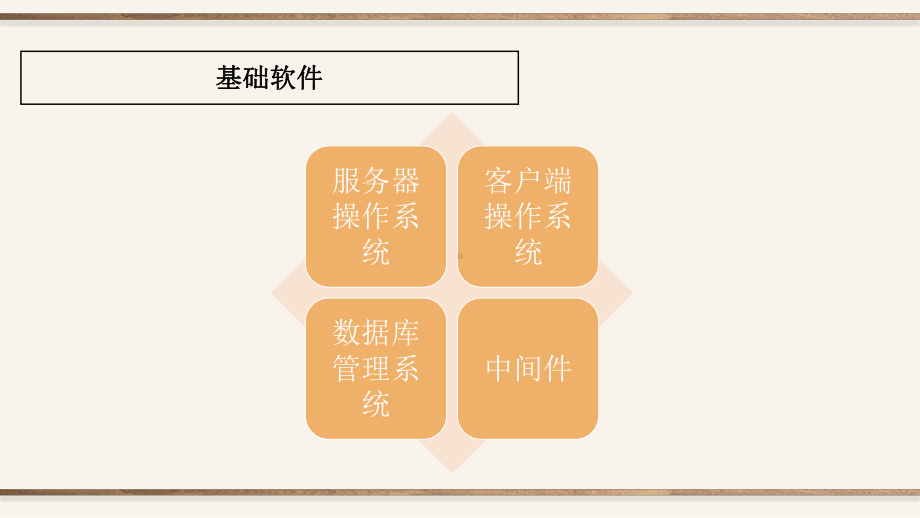 （2021新粤教版）高中信息技术必修二4.2 信息系统的软件及其作用 ppt课件.pptx_第3页