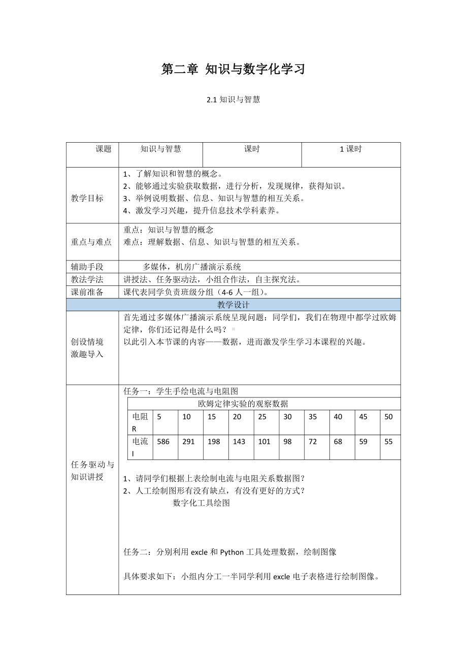 （2021新粤教版）高中信息技术必修一2.1知识与智慧教案.doc_第1页