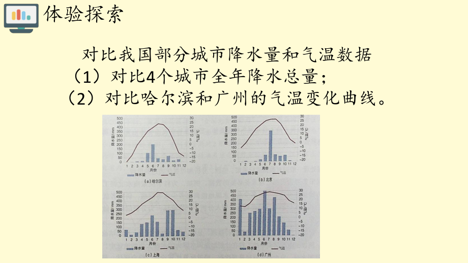 （2021新人教中图版）高中信息技术必修一3.1数据处理的一般过程ppt课件.pptx_第3页