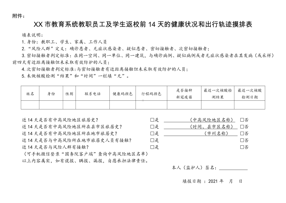 教育系统教职员工及学生返校前14天的健康状况和出行轨迹摸排表.doc_第1页