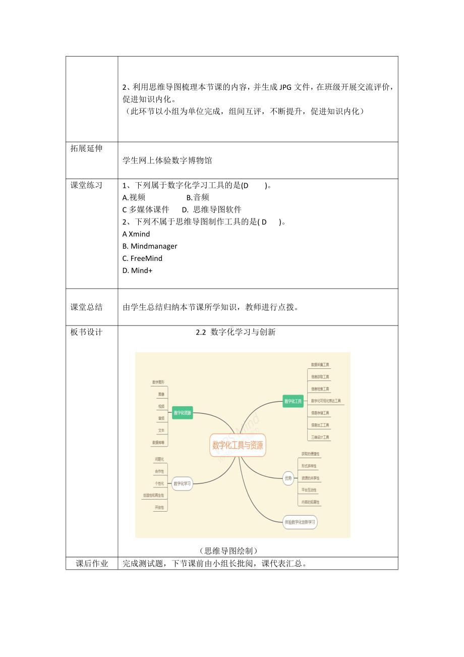 （2021新粤教版）高中信息技术必修一2.2数字化学习与创新教案.doc_第3页