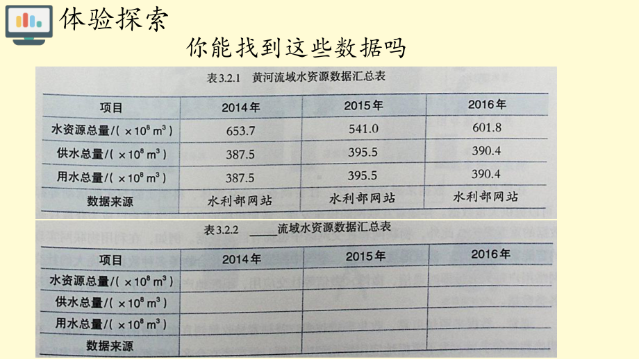 （2021新人教中图版）高中信息技术必修一3.2数据采集与整理ppt课件.pptx_第3页