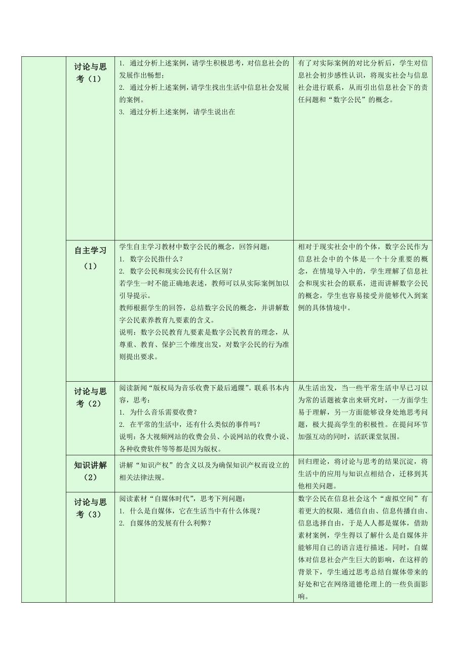 （2021新浙教版）高中信息技术必修二3.1.2 信息安全与保护-信息社会责任 教学设计.doc_第2页