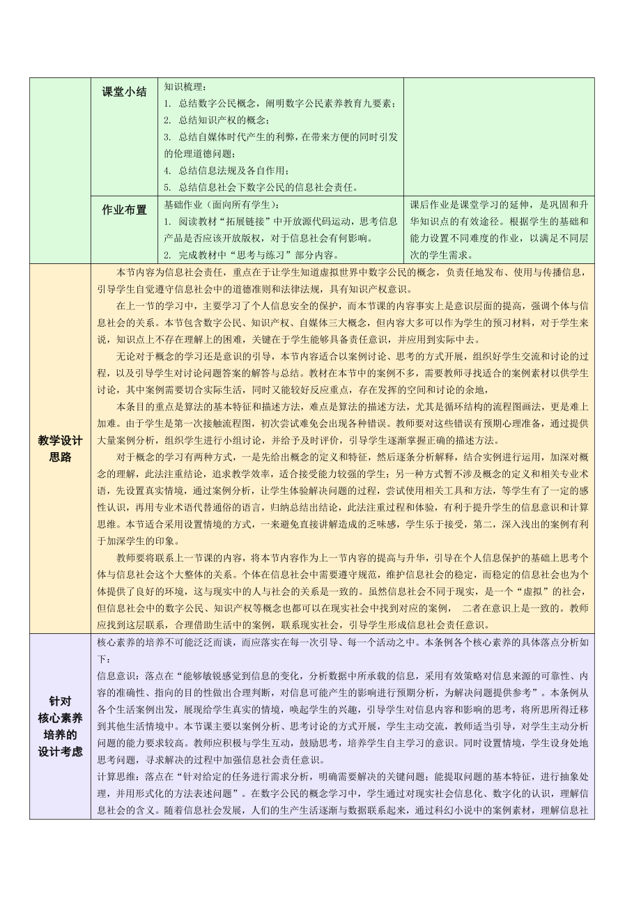 （2021新浙教版）高中信息技术必修二3.1.2 信息安全与保护-信息社会责任 教学设计.doc_第3页