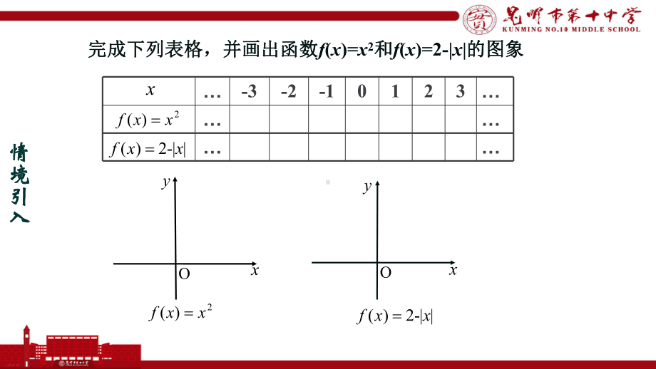 （2020第十届全国高中青年数学教师赛课）E7云南-王志红-教学课件-3.2.2函数的奇偶性.pptx_第3页