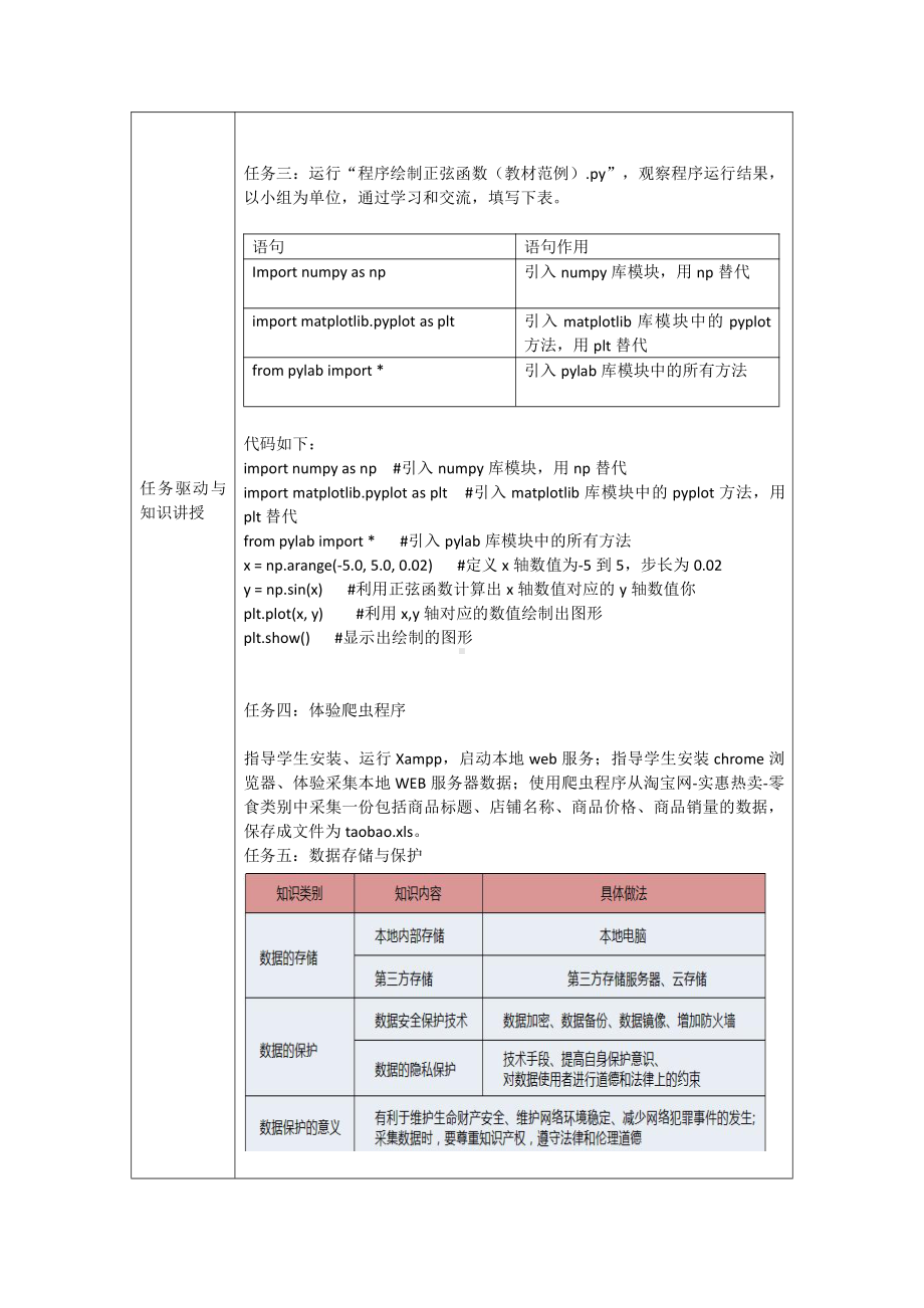 （2021新粤教版）高中信息技术必修一5.2数据的采集教案.doc_第2页