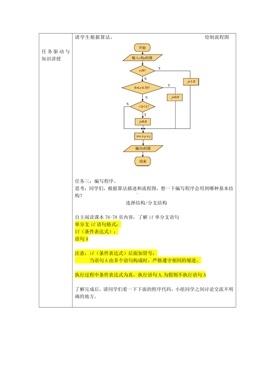 （2021新粤教版）高中信息技术必修一4.3运用选择结构描述问题求解过程教案.doc_第2页