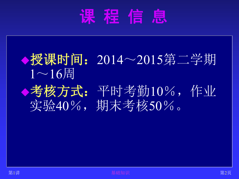 图像分析与处理全册配套最完整精品课件1.ppt_第2页