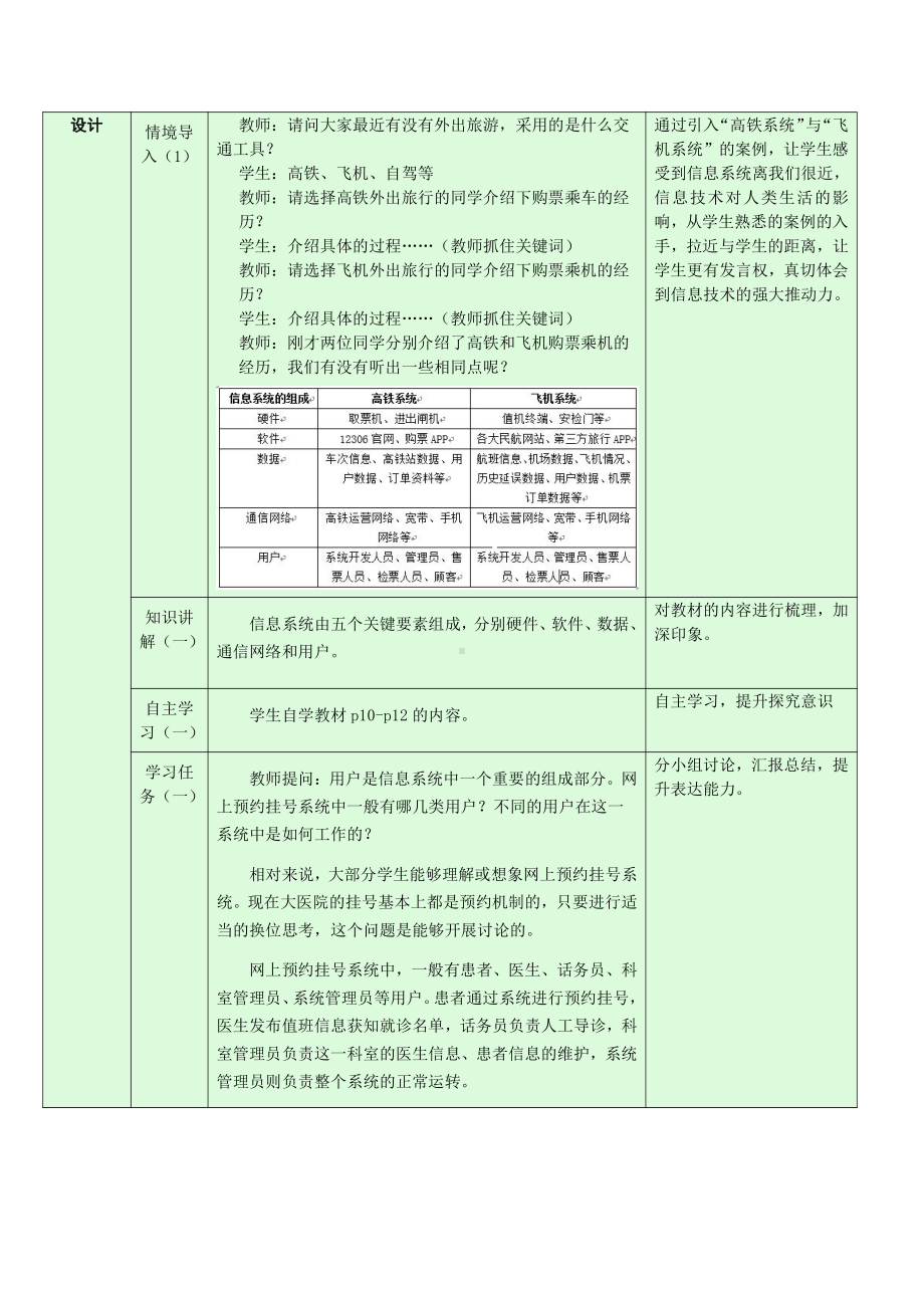 （2021新浙教版）高中信息技术必修二1.2 信息系统的组成与功能 1.3信息系统的应用 教学设计.docx_第2页