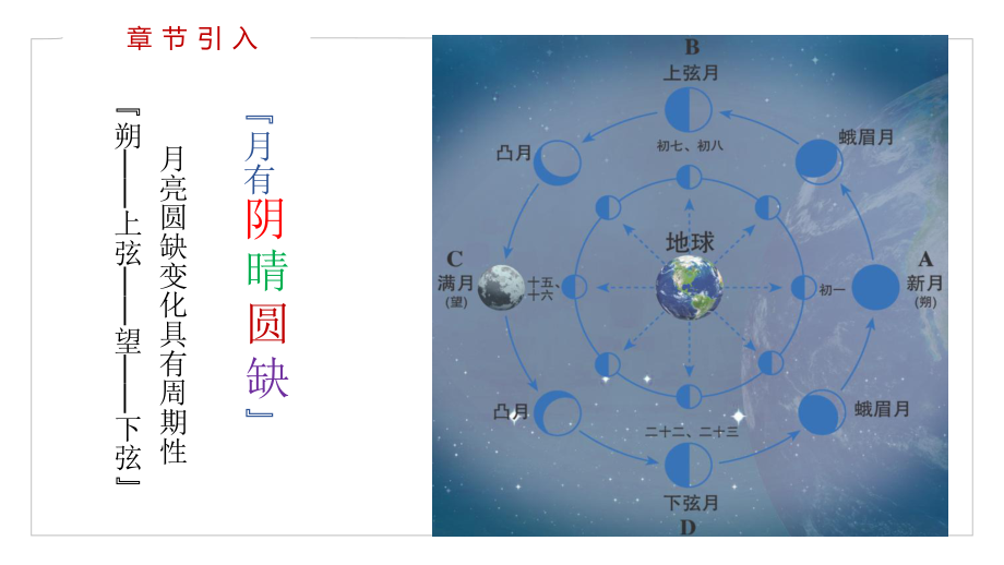 （2020第十届全国高中青年数学教师赛课）F10福建-黄昌毅-教学课件-任意角.pptx_第3页