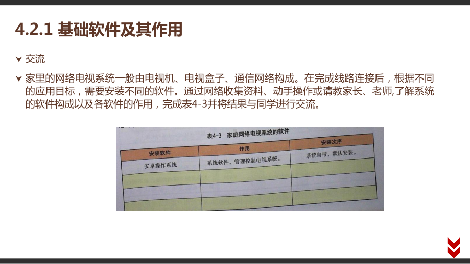 （2021新粤教版）高中信息技术必修二4.2 信息系统的软件及其作用 教材p95-p103 ppt课件.pptx_第3页