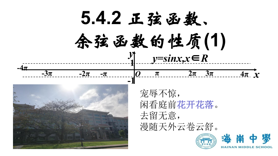 （2020第十届全国高中青年数学教师赛课）G10海南-曾建涛-教学课件-正弦函数、余弦函数的性质.ppt_第3页