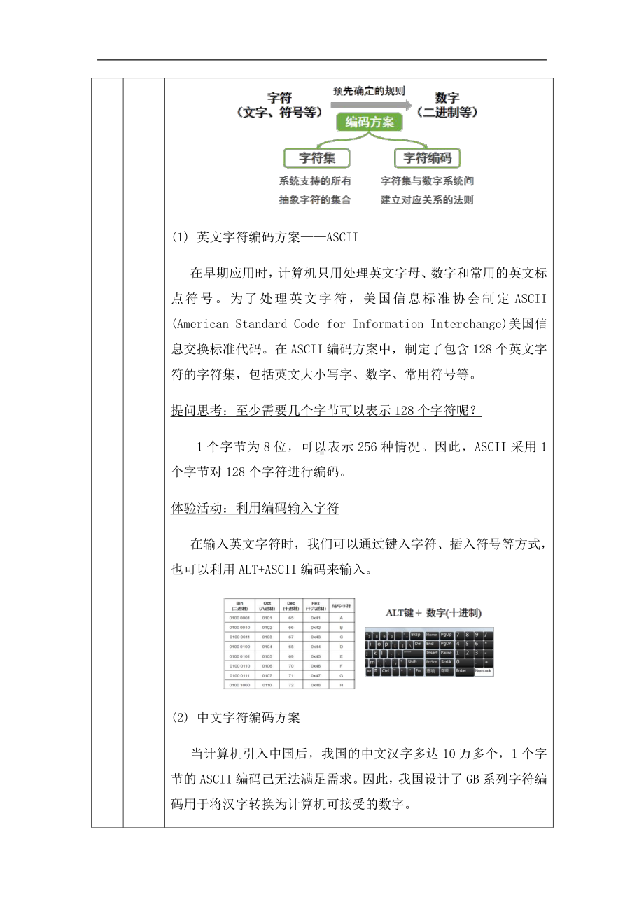 （2021新人教中图版）高中信息技术必修一 1.2数据编码-字符编码-教学设计.docx_第3页