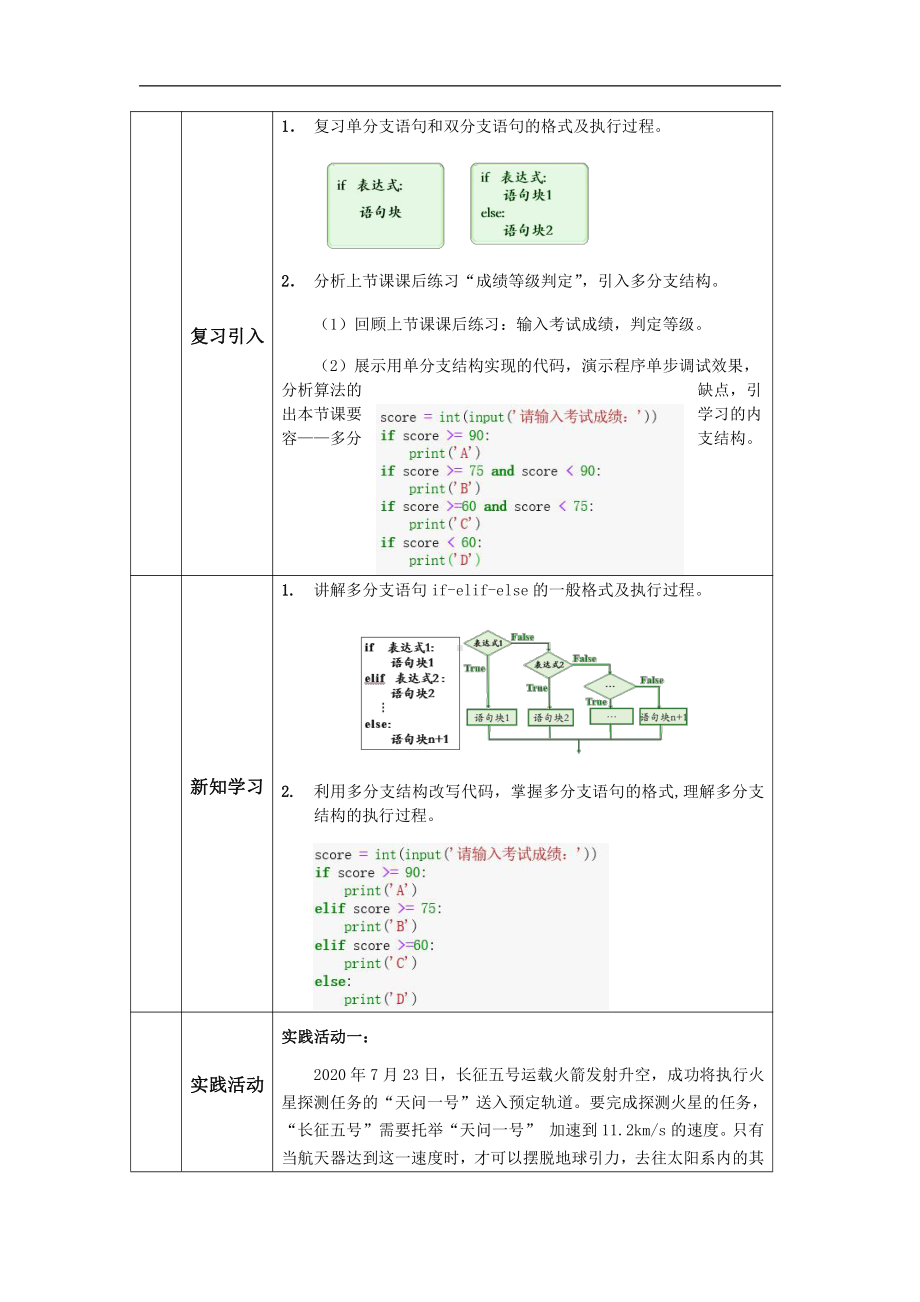 （2021新人教中图版）高中信息技术必修一2.3多分支结构（第一十二课时）-教学设计.docx_第2页