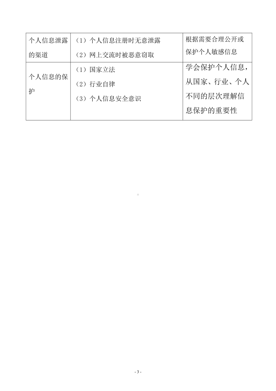 （2021新浙教版）高中信息技术必修二3.1信息安全与保护（第1课时） 学案.doc_第3页