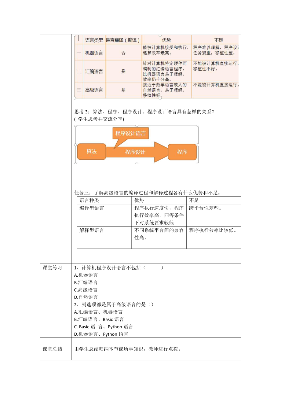 （2021新粤教版）高中信息技术必修一3.3计算机程序和程序设计语言教案.doc_第3页