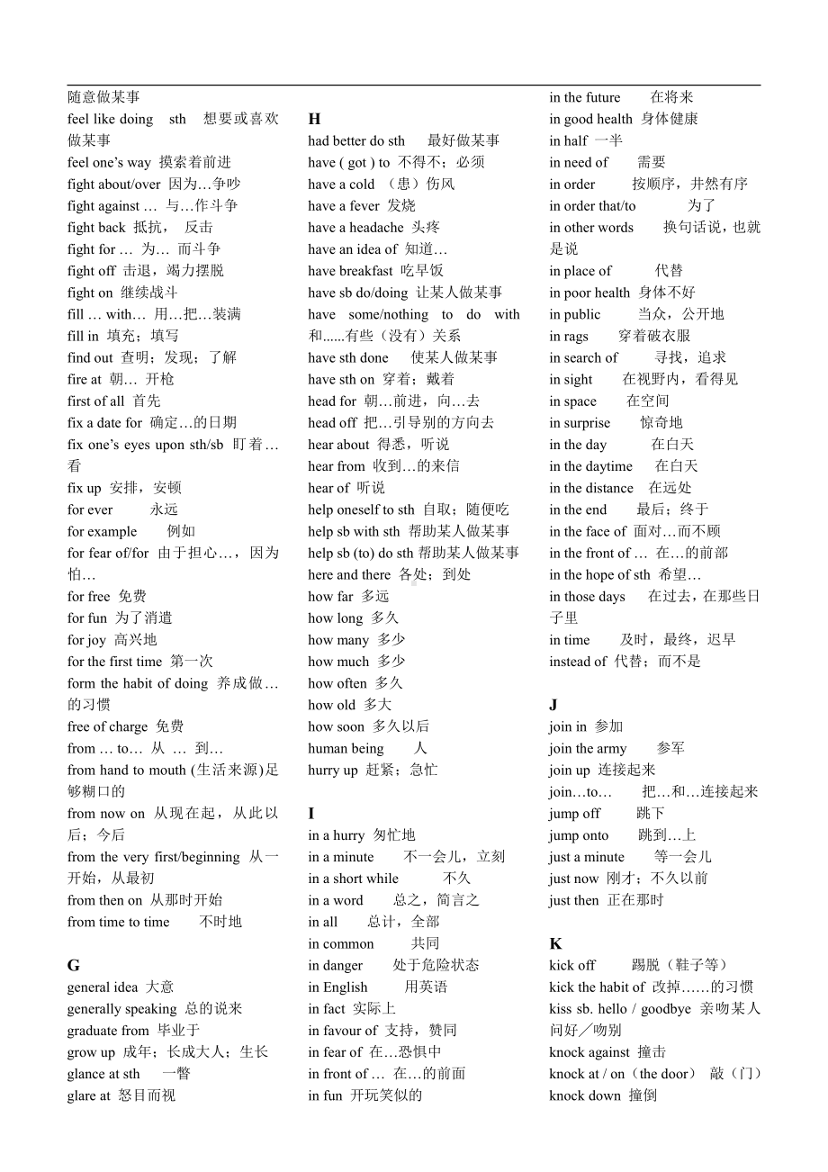 2022届高考英语短语总结.doc_第3页