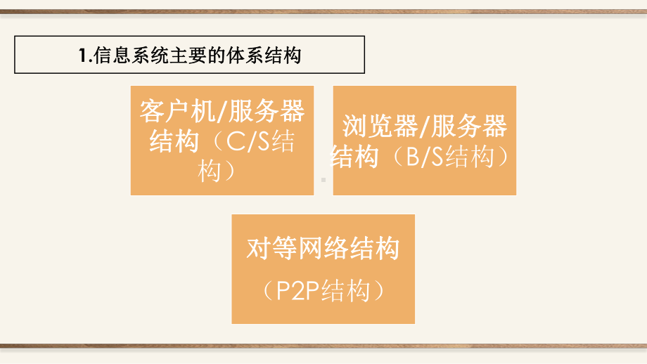 （2021新粤教版）高中信息技术必修二4.1 信息系统的工作过程 ppt课件.pptx_第3页