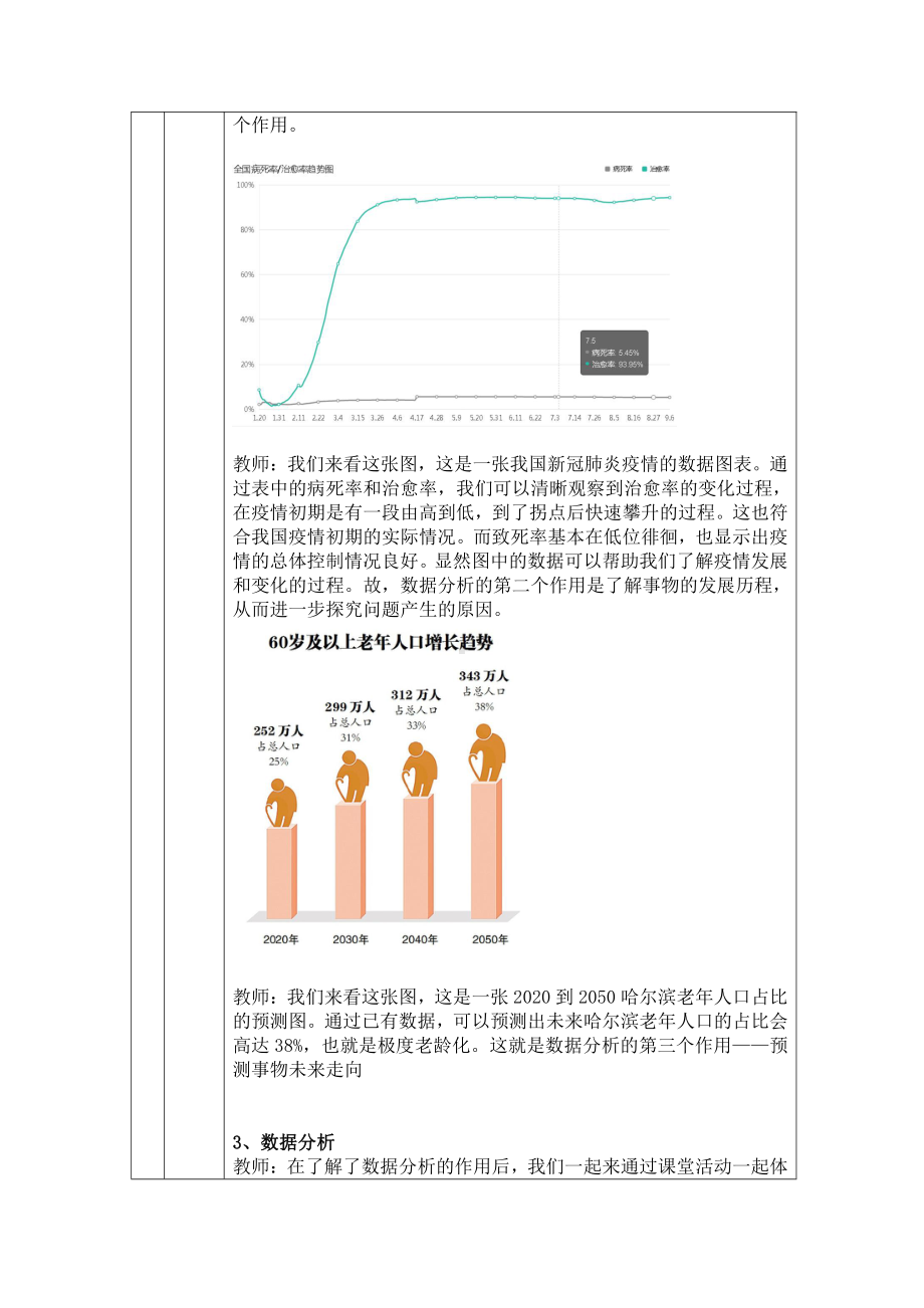 （2021新人教中图版）高中信息技术必修一3.3.1数据分析（第二十四课时）-教学设计.doc_第2页