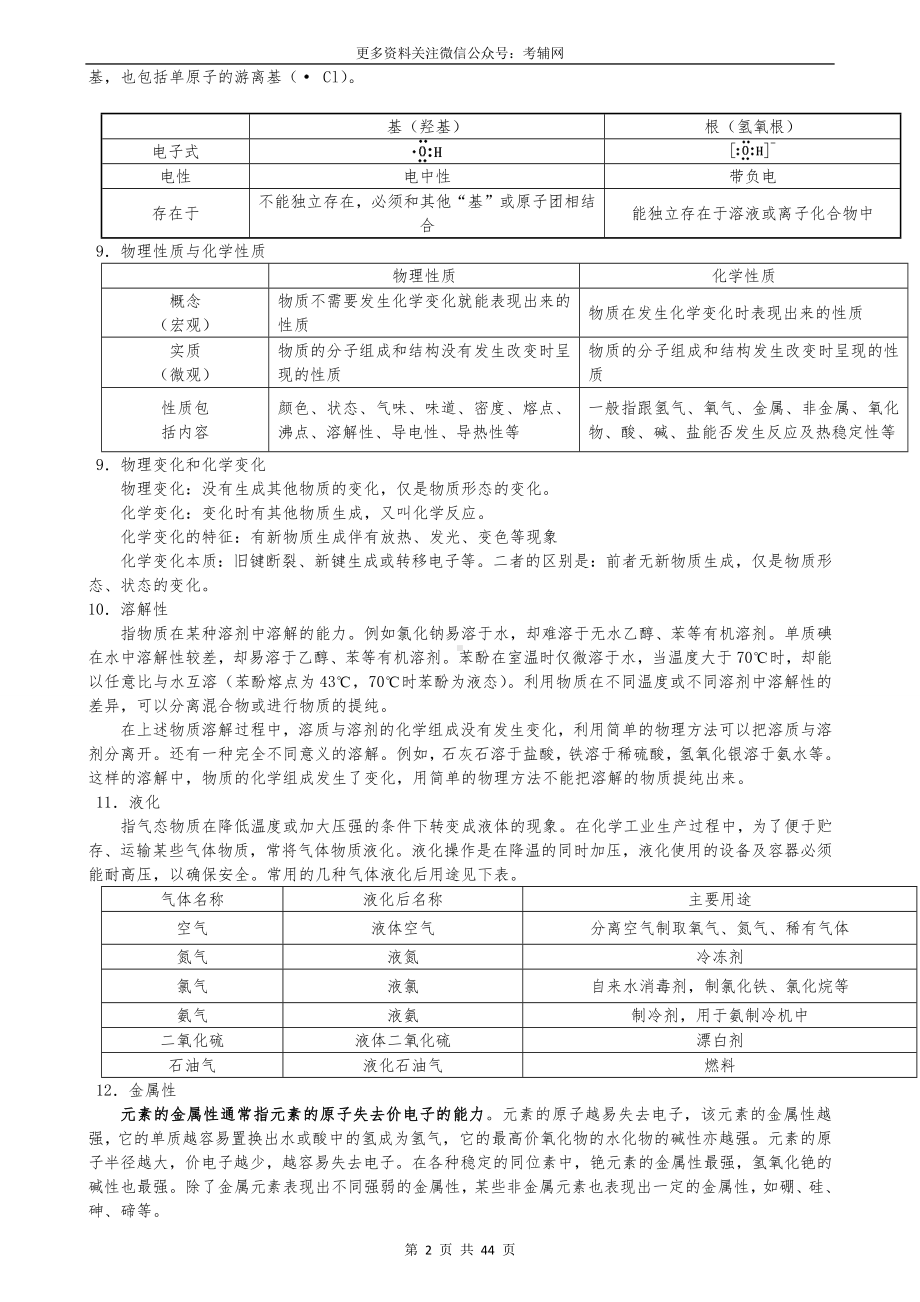 高中化学知识点归纳汇总.pdf_第2页