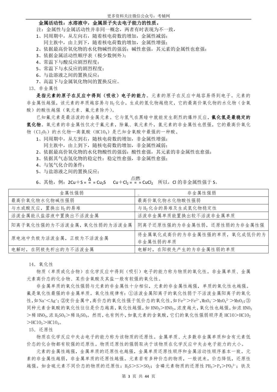 高中化学知识点归纳汇总.pdf_第3页