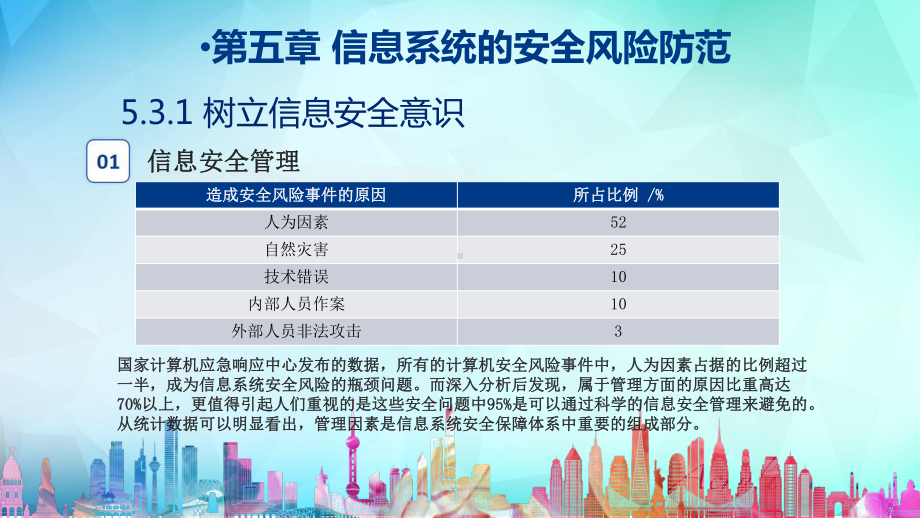 （2021新粤教版）高中信息技术必修二5.3合理使用信息系统 ppt课件.ppt_第3页