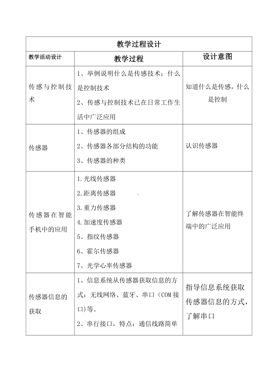 （2021新浙教版）高中信息技术必修二2.4 传感与控制技术（第1课时） 学案.doc_第2页