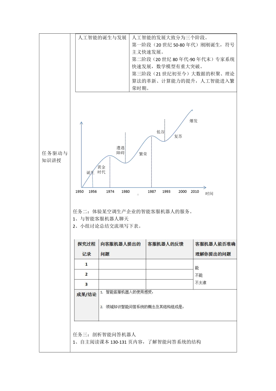 （2021新粤教版）高中信息技术必修一6.1认识人工智能教案.doc_第2页