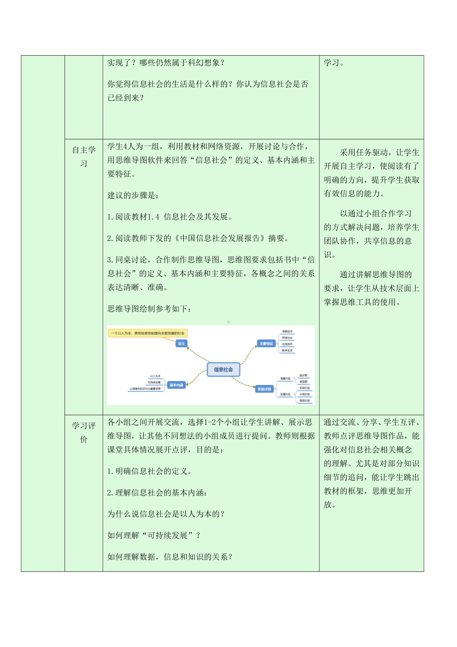 （2021新浙教版）高中信息技术必修二1.4 信息社会及其发展 教学设计.docx_第2页